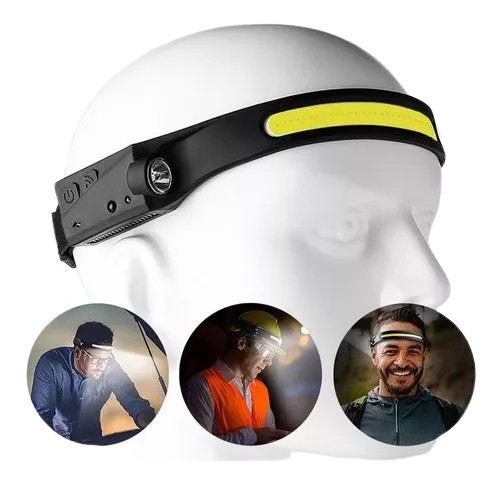 Lanterna Led Camping Usb Cabeça | Ajustável E Recarregável